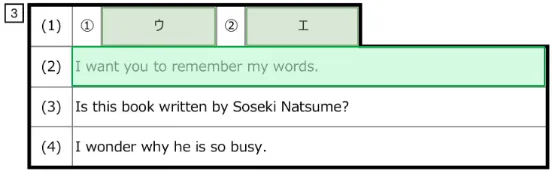 手動で作成した解答枠