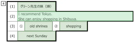 削除する解答枠の選択